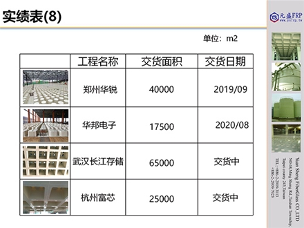 元盛復(fù)合材料實(shí)績表_09