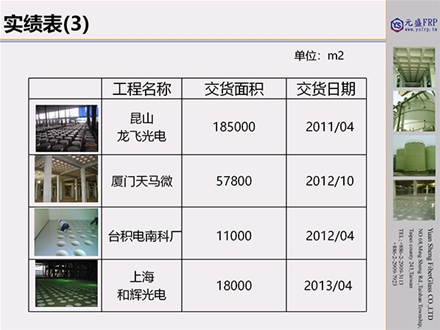 元盛復(fù)合材料實(shí)績表_04