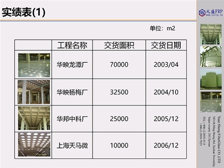 元盛復(fù)合材料實(shí)績表_02